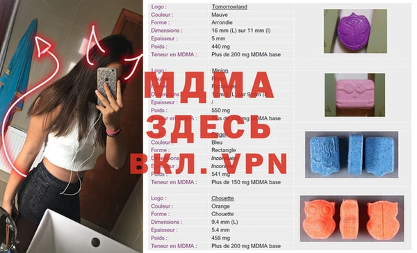 трава Зерноград